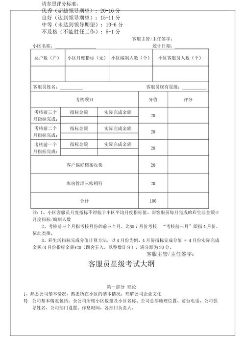 采购手册编订目的