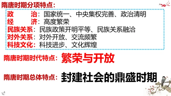 七下历史第一单元隋唐时期：繁荣与开放的时代  单元复习课件（30张PPT）