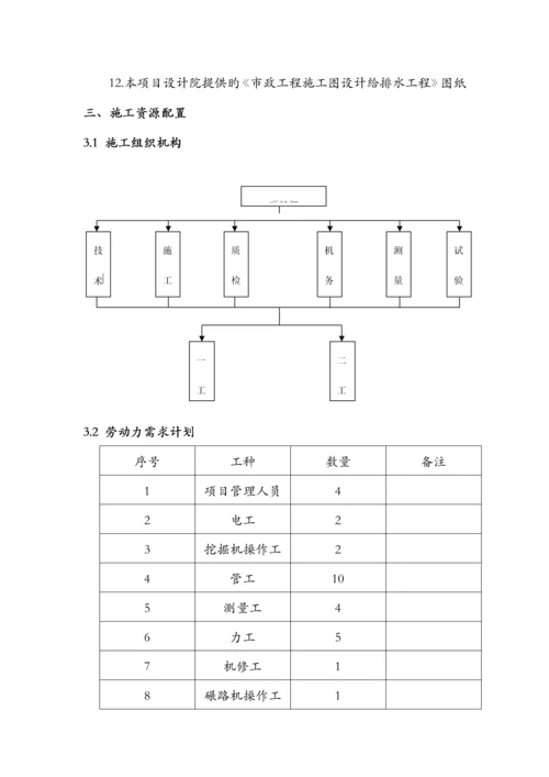 双壁波纹管施工方案.docx