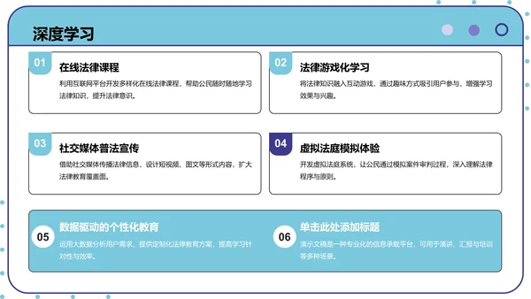 AI产品应用场景调研报告PPT
