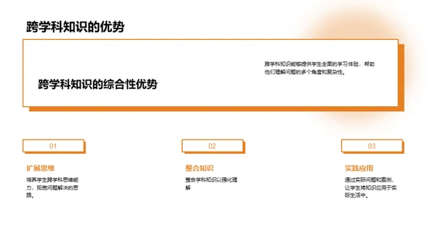 跨学科知识与生活