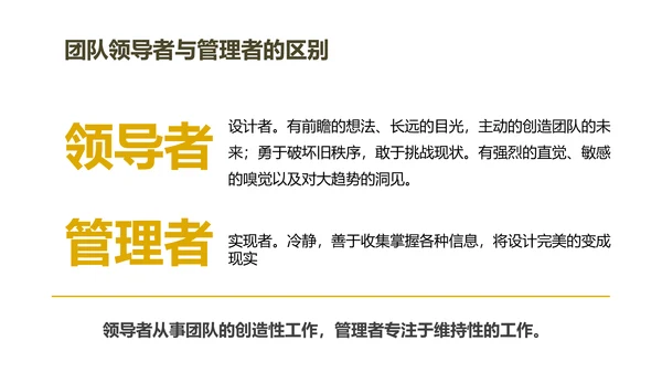 《给你一个团队，你能怎么管》读书笔记PPT