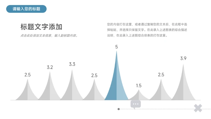 蓝色简洁科技风股市分析报告PPT模板