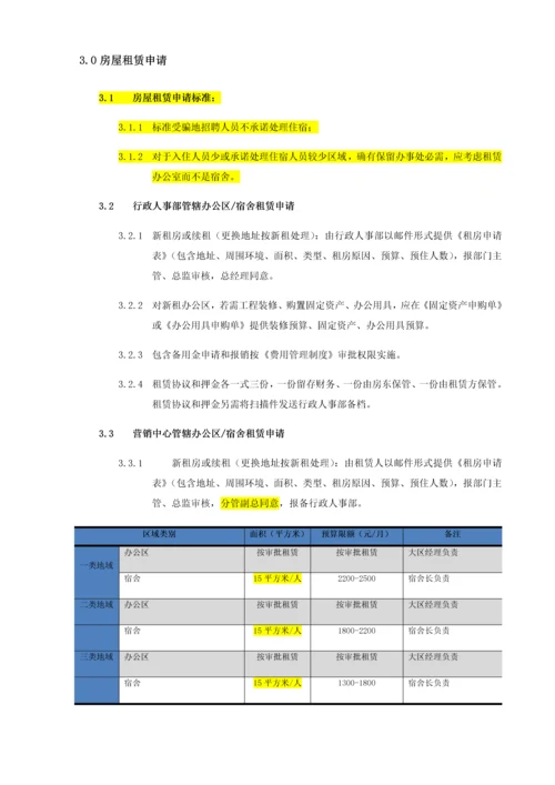 房屋租赁管理新规制度.docx