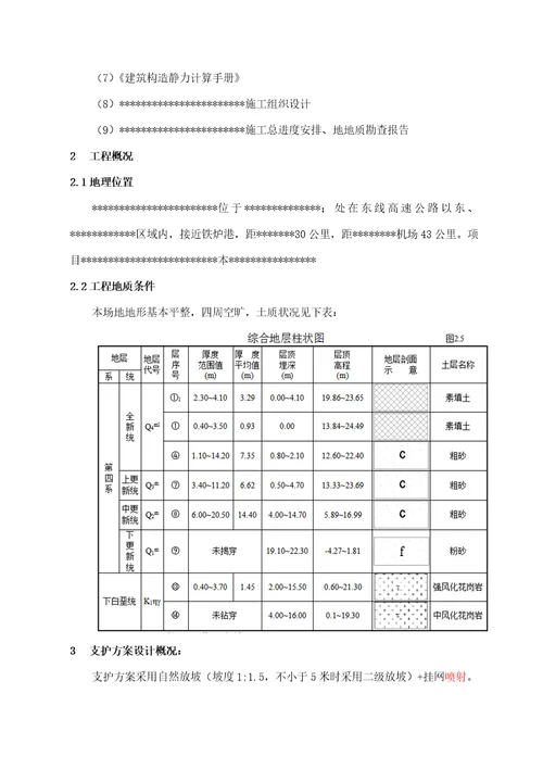 喷锚支护专题方案