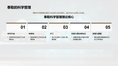 管理学全解析