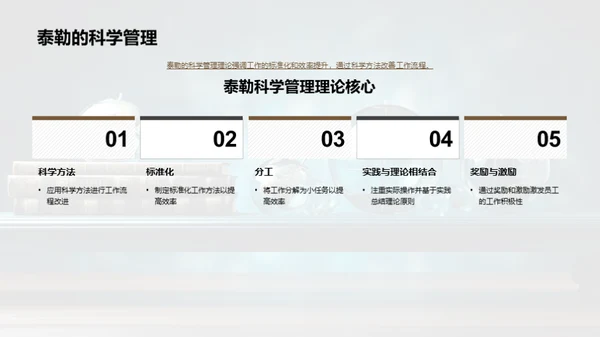 管理学全解析