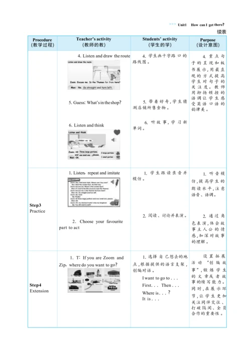 Unit1 How can I  get there Part C   Story time大单元整