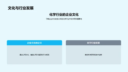 化学行业企业文化探析