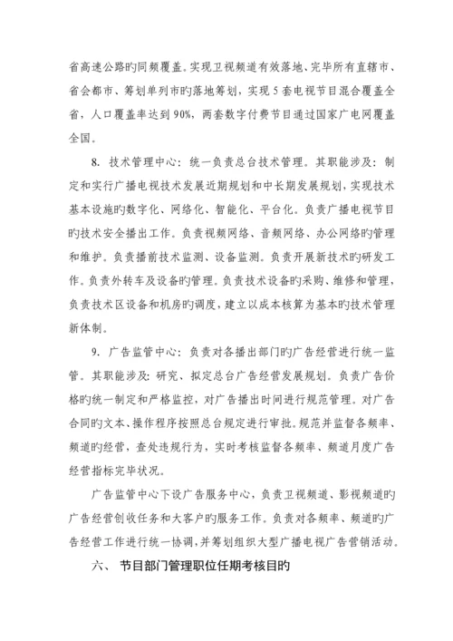 山西广播电视总台公开竞聘实施专题方案.docx