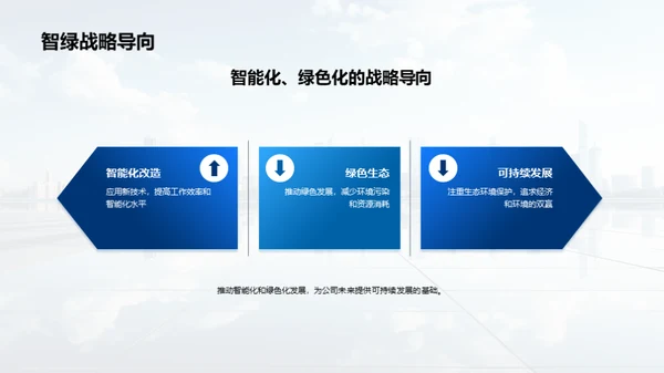 策略引领 未来铸就