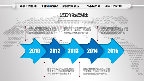 2016年财务销售数据分析总结计划PPT
