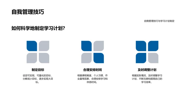 三年级学习导向PPT模板