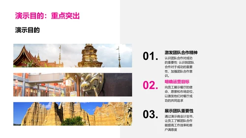 餐饮行业商业计划书演讲
