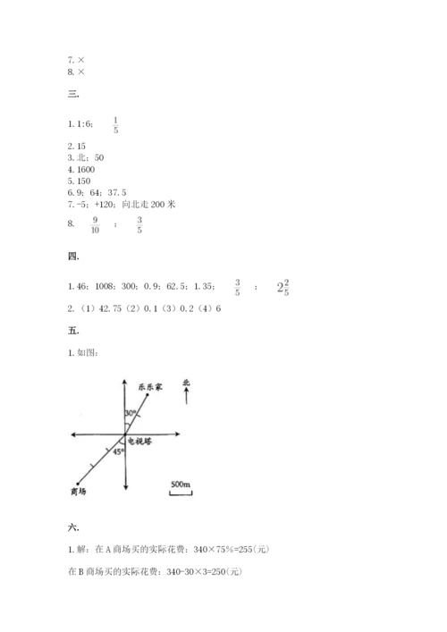 苏教版数学六年级下册试题期末模拟检测卷附答案（综合卷）.docx