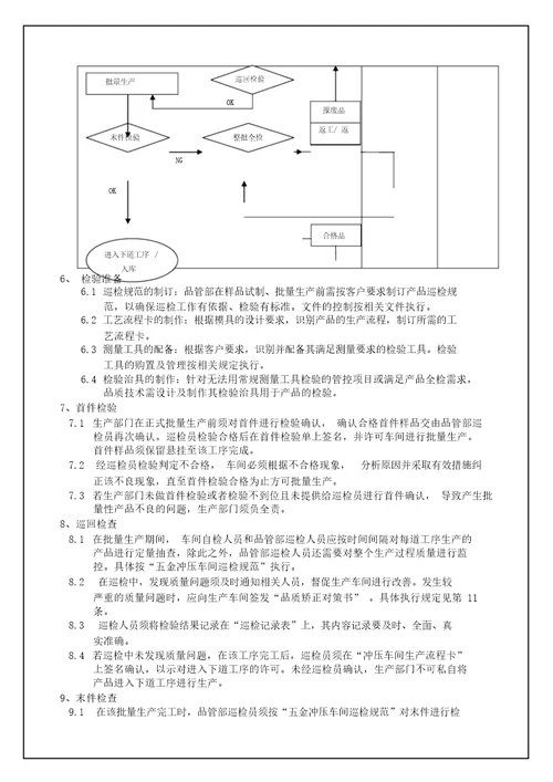 五金冲压车间品质管理规定