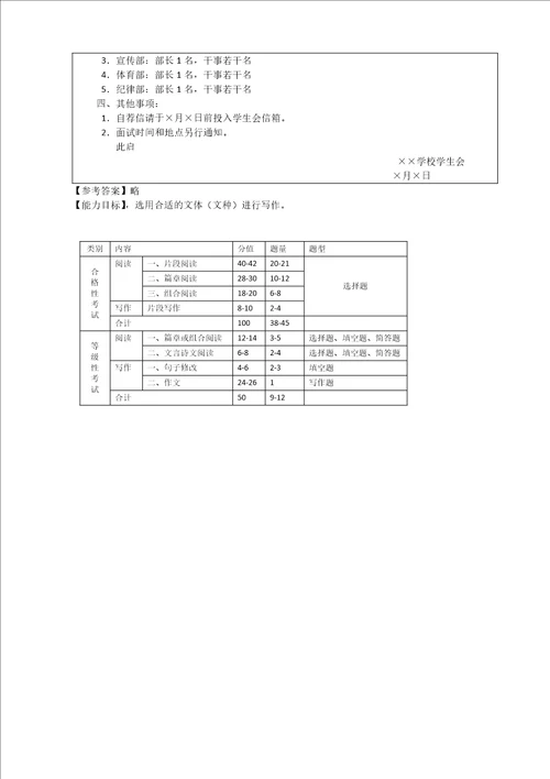 中职语文学业水平考试命题要求说明