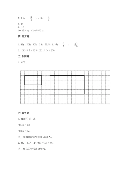 人教版六年级下册数学期末测试卷含答案（突破训练）.docx