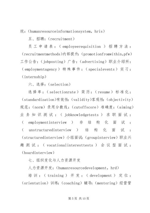 公司部门英文名 (3).docx