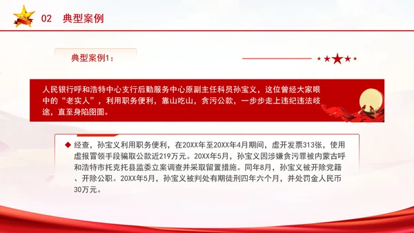 党的六大纪律学习违反工作纪律案例剖析党课PPT