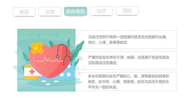 高血压知识宣传PPT模板