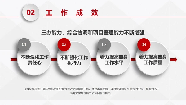 红色商务微粒体企业岗位竞聘个人介绍PPT模板
