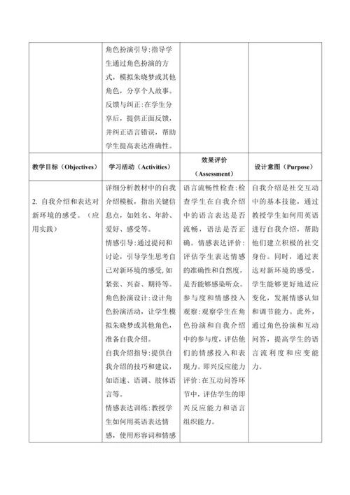 【新课标新教材】Starter Welcome to junior high大单元教学设计第三课时I