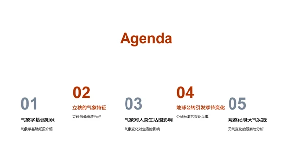 揭秘立秋气象