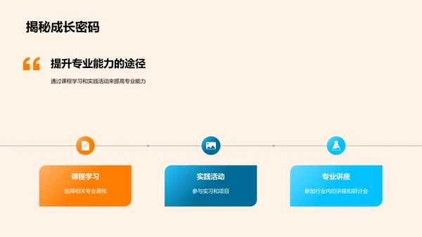 本科教育助力成长PPT模板