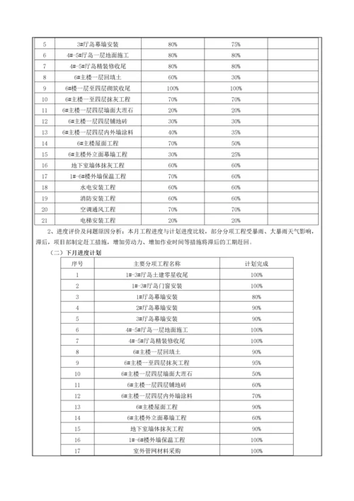 【建筑工程】海航学院项目经理月报2015年09月.docx