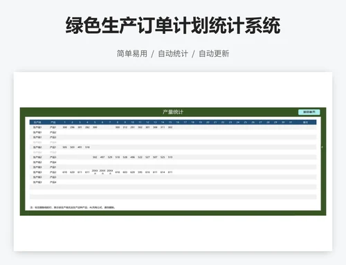 绿色生产订单计划统计系统