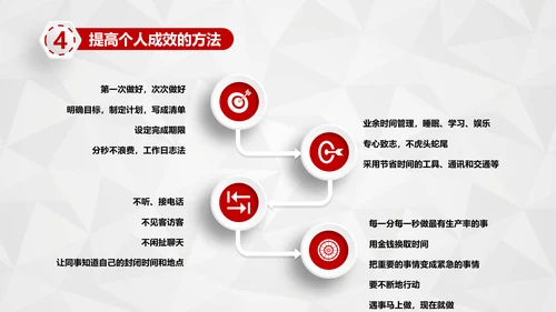 红色商务员工培训时间管理培训PPT