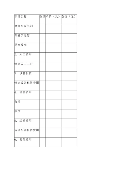 冷库聚氨酯喷涂报价单