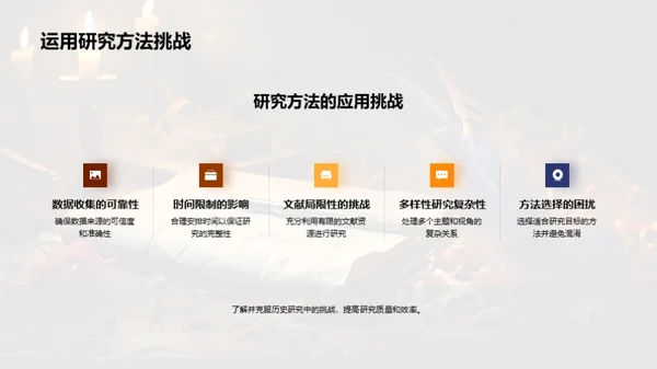 历史研究之道