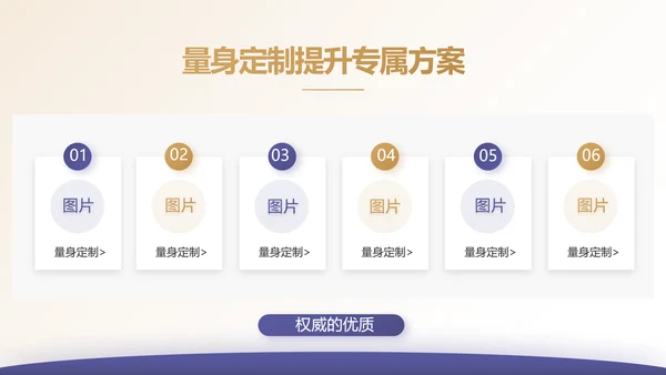 安诊无忧百万医疗险保险行业产品介绍工作总结计划动态PPT模板