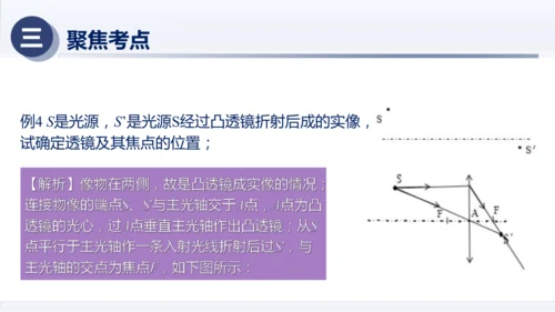 八年级物理上册同步精品课堂（人教版2024）第五章透镜及其应用（章末复习）（课件）34页ppt