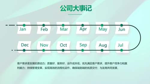 绿色大气邮政储蓄银行PPT动态模板