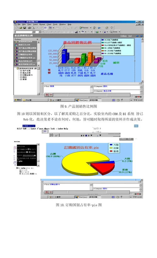 体系电子化之企业诊断以钢铁公司为例