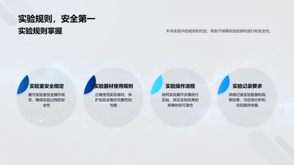 科学实验课教学PPT模板