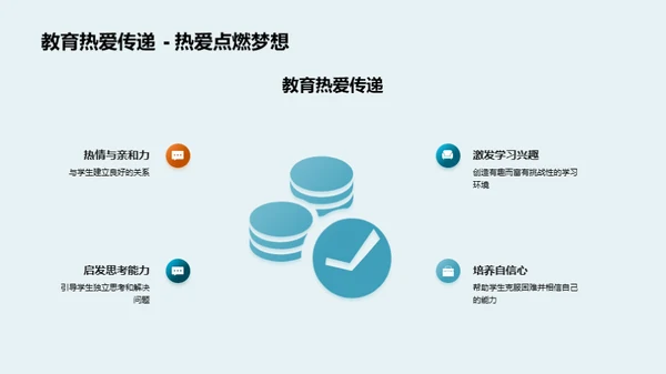 教育之道 教学心得