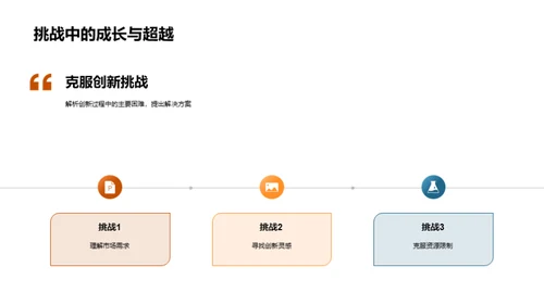 旅游业创新驱动力