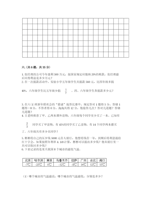 苏教版六年级数学小升初试卷及参考答案（轻巧夺冠）.docx