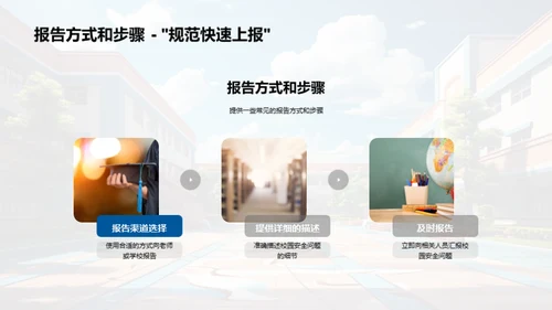 我们是校园安全守卫者