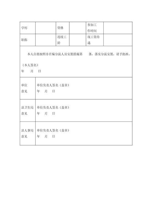 颍上县基层医疗卫生机构分流人员安置办法