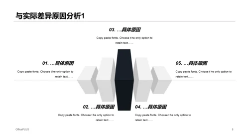 黄色商务风年度总结汇报通用PPT模板下载