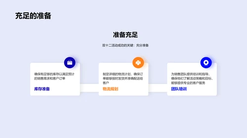 双十二销售策划PPT模板