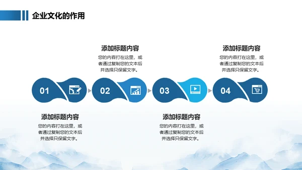 企业文化员工公司培训大气山脉通用PPT模板