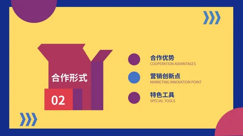 黄色卡通风公司品牌合作营销策划PPT模板