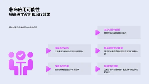 智慧医学答辩报告