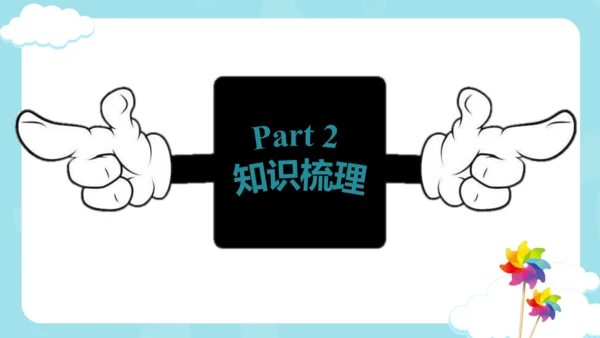 Unit3 Holiday fun 复习课件(共31张PPT)
